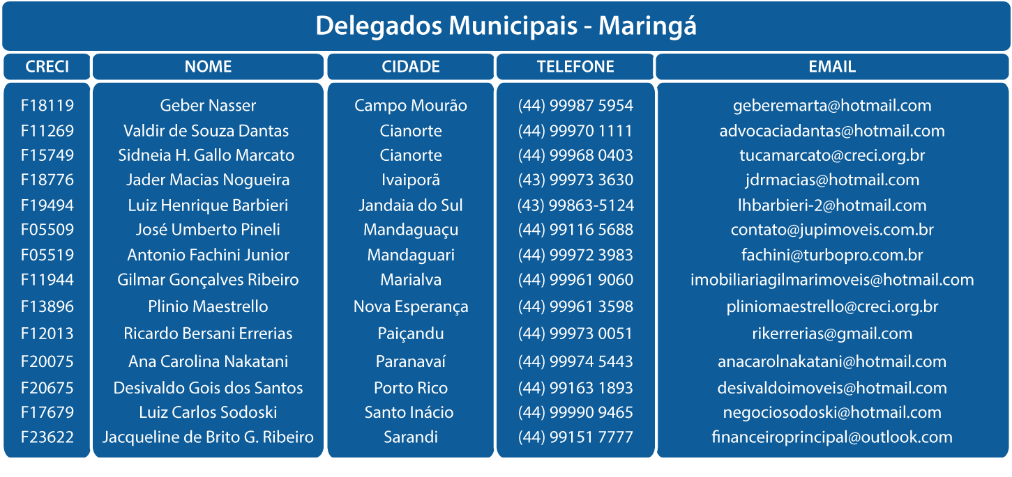 municipais maringa 02